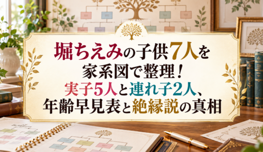 堀ちえみの子供7人を家系図で整理！実子5人と連れ子2人、年齢早見表と絶縁説の真相